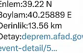 Bingöl'de 4,3 büyüklüğünde deprem