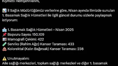 Bingöl'de bin kişinin kanser taraması yapıldı