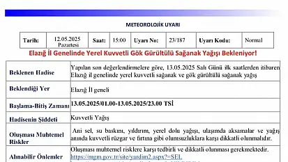 Meteorolojiden Elazığ için kuvvetli yağış uyarısı
