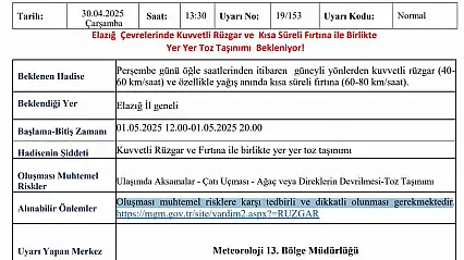 Meteorolojiden Elazığ'a kuvvetli rüzgar ve fırtına uyarısı