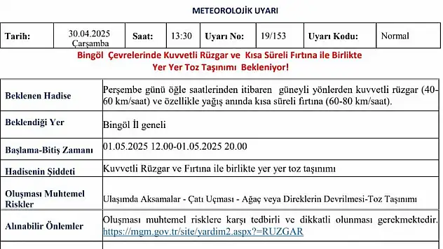Meteorolojiden Bingöl için kuvvetli rüzgar ve fırtına uyarısı