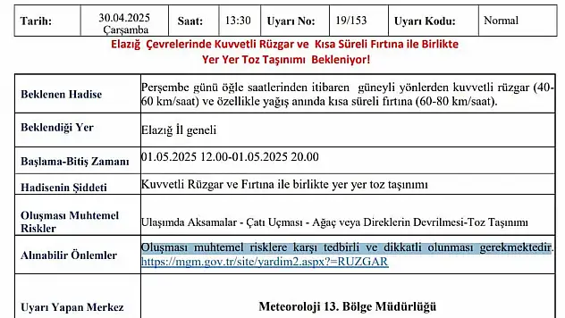 Meteorolojiden Elazığ'a kuvvetli rüzgar ve fırtına uyarısı